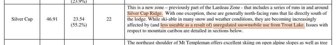 Excerpt from FOR-2023-31283 · CMH Galena Management Plan · zone description · 15 July 2020
